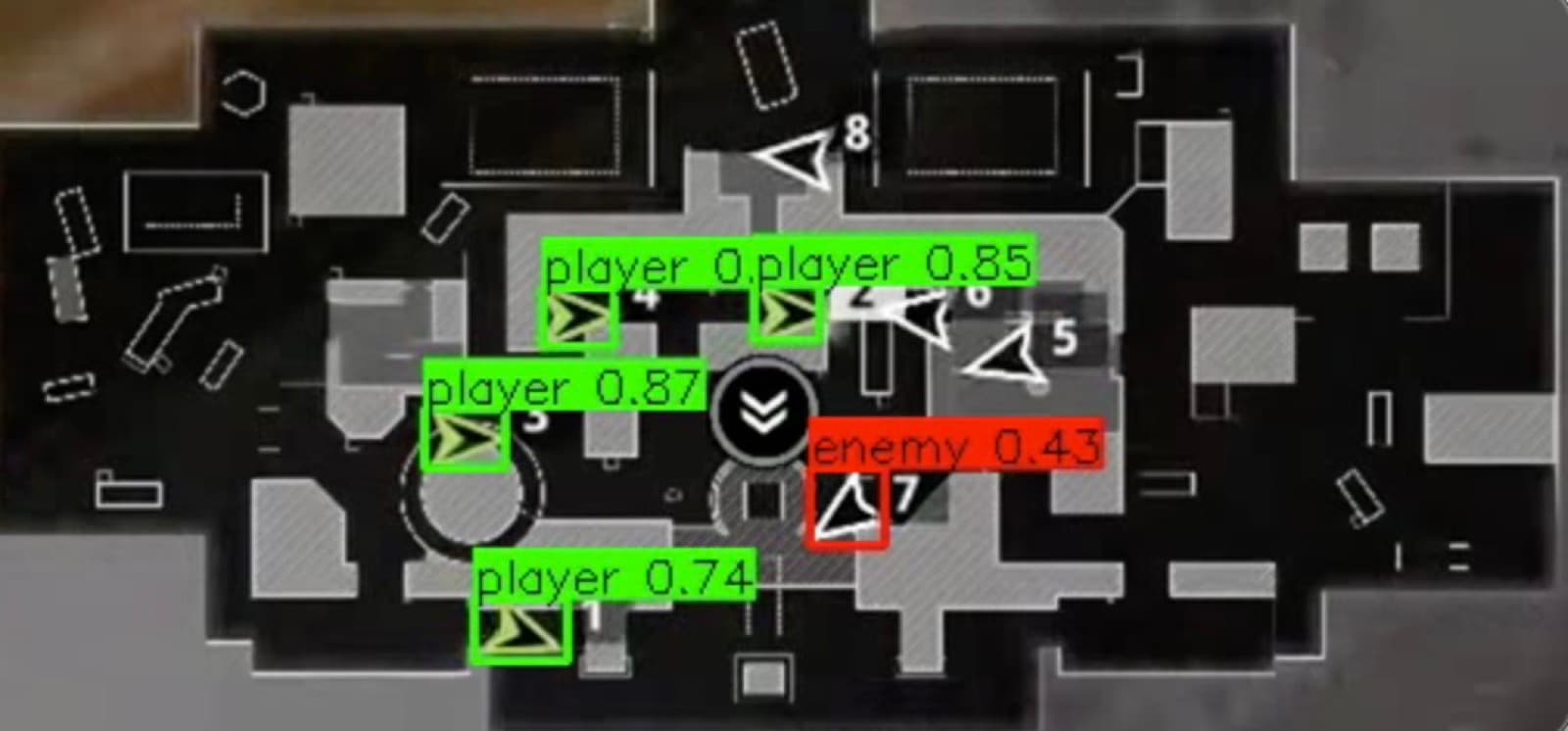 Minimap crop with YOLOv8 bounding boxes: four green boxes labeled player with confidences 0.74 to 0.87 and one red box labeled enemy with confidence 0.43